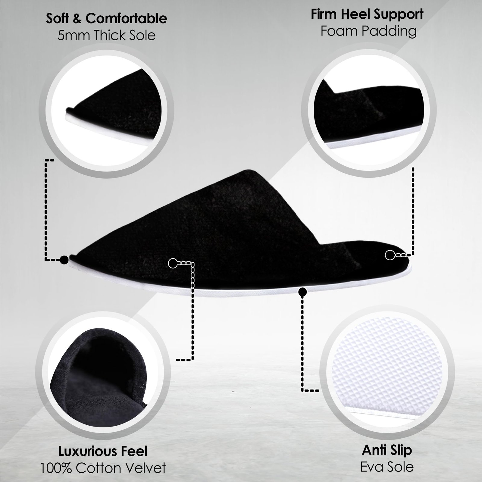 Spa Slippers – 6 Pairs of Cotton Velvet Closed Toe Slippers (Medium Size) with Travel Bags – Thick, Soft, Non-Slip, Disposable Slippers – Home, Hotel, or Commercial Use (6 Pack Medium, Black) - Image 7