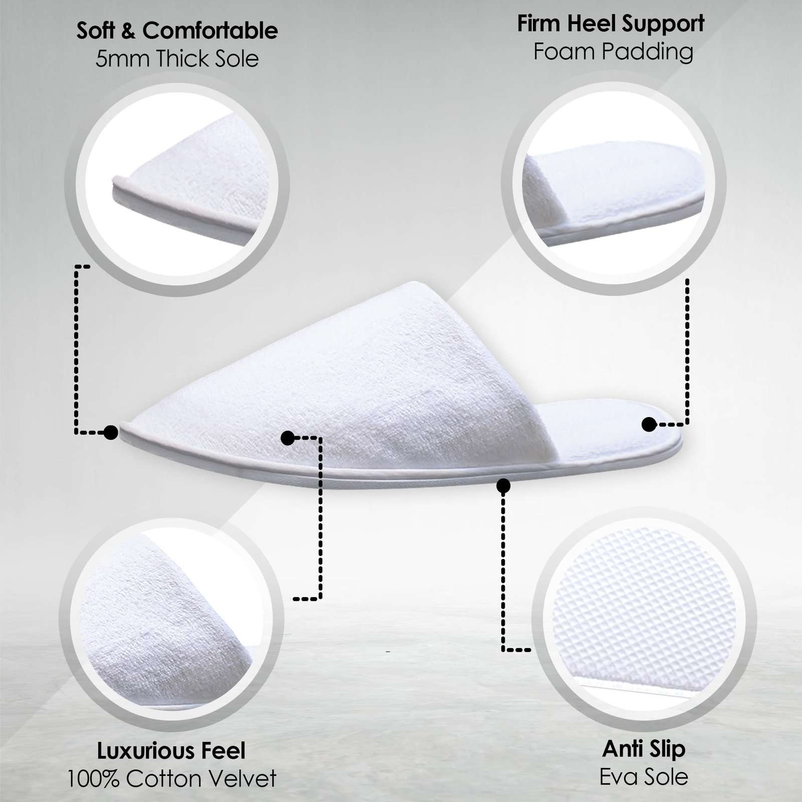 Modlux Spa Slippers 6 Pairs of Cotton Velvet Closed Toe Slippers (Medium Size) Thick, Soft, Non-Slip, Disposable Slippers Home, Hotel, or Commercial Use (6 Pack Medium, White) - Image 4